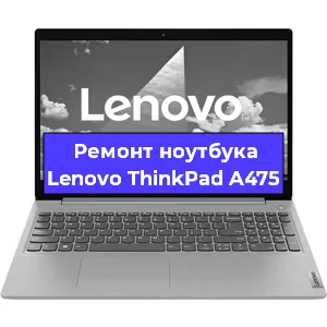 Чистка от пыли и замена термопасты на ноутбуке Lenovo ThinkPad A475 в Перми